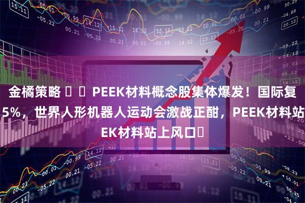 金橘策略 ​​PEEK材料概念股集体爆发！国际复材涨超15%，世界人形机器人运动会激战正酣，PEEK材料站上风口​